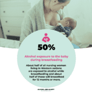 Alcohol and pregnancy SMA_square5