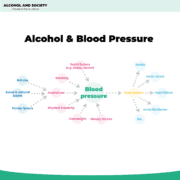 Alcohol and blood pressure_square5