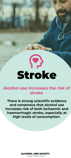 Alcohol and blood pressure_story